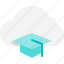 online learning, education, elearning, cloud, server, graduation hat, cap 