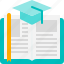 online learning, elearning, education, book, graduation hat 