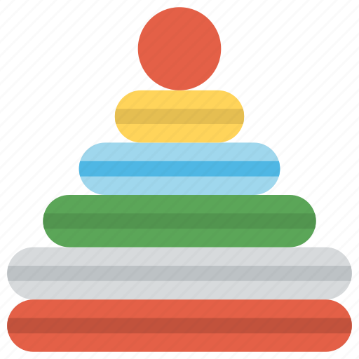 Colorful rings, kids toy, rock-a-stack, stacking rings, toddlers toy icon - Download on Iconfinder