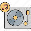 gramophone, music disc, music player 