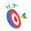 goal, hit target, aim, objective, dartboard 