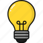 light bulb, lamp, idea, innovation, lighting 