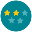five, rating, star, two