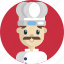 baker, bakery, chef, chef hat, cooking, prepare 