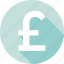 british pound, currency, currency exchange, money, pound 