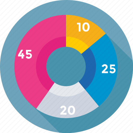 Business, chart donut, circle chart, doughnut chart, graph icon - Download on Iconfinder