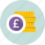 coins, coins stack, currency coins, pound coins, saving 