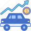 car, loan, rates, vehicle 