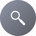 find, magnifier, optimization, search