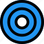 bullseye, essentials, target, basic, user interface 