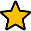 star, essentials, rating, basic, user interface 