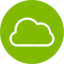 circle, cloud, data, data base, database, forecast, green 