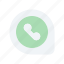 phone, chat, message, telephone, ui 