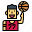 athlete, avatar, basketball, man, player 