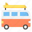 van, transportation, vehicle, beach 