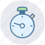 clock, optimization, stopwatch, time, timepiece, timer, watch 