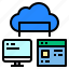 cloud, computer, data, file, web 