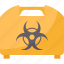 biohazard, spill, kit, cleaning, disinfect 
