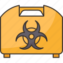 biohazard, spill, kit, cleaning, disinfect