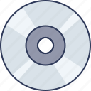 cd, dvd, technology, compact, disc