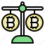 legal, bitcoin, zodiac, libra, cryptocurrency 