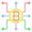 bitcoin network, network, cryptocurrency, digital money, currency 