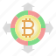 bitcoin profit, bitcoin benefit, increase, bitcoin, cryptocurrency 