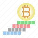 bitcoin risk, bitcoin, cryptocurrency, blockchain, digital money