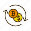 bitcoin, coin, currency, finance, money 
