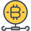 bitcoin, coin, connect, currency, money, network 