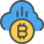 bitcoin, cloud, coin, currency, money 