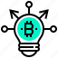 bitcoin, currency, decentralise, digital, idea, lightbulb, money 
