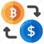 currency exchange, money exchange, financial exchange, bitcoin to dollar 