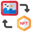 nft landscape, non fungible token, cryptocurrency, crypto, digital currency 