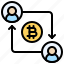 bitcoin, cryptocurrency, crypto, blockchain 