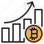 bitcoin, blockchain, coin, cryptocurrency, finance, graph, money 