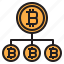 bitcoin, blockchain, coin, cryptocurrency, diagram, finance, money 