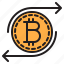 bitcoin, blockchain, coin, cryptocurrency, exchange, finance, money 