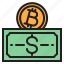 bitcoin, blockchain, coin, cryptocurrency, finance, money 