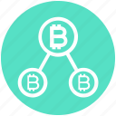 bitcoin, blockchain, connect, cryptocurrency, cryptocurrency and social media, network, share