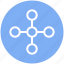 connection, mesh, network, network node, network topology, web, web mesh 