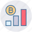 analytics, bitcoin, chart, coin, cryptocurrency, graph, seo 