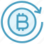 bitcoin, blockchain, exchange, online, sync, transaction, transfer 