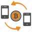 bitcoin, bitcoins, cel, mobile, money, transfer 