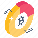 bitcoin analysis, crypto analysis, bitcoin chart, bitcoin, cryptocurrency