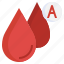 blood, type, a, hospital, healthcare, medicine, donation, transfusion 