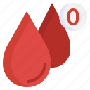 blood, type, o, hospital, healthcare, medicine, donation, transfusion