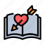 cupid, heart, book, genres, love 