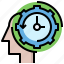 avatar, clock, clocks, employee, management, time, watch 