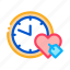 clock, heart, home, mail, phone, time 